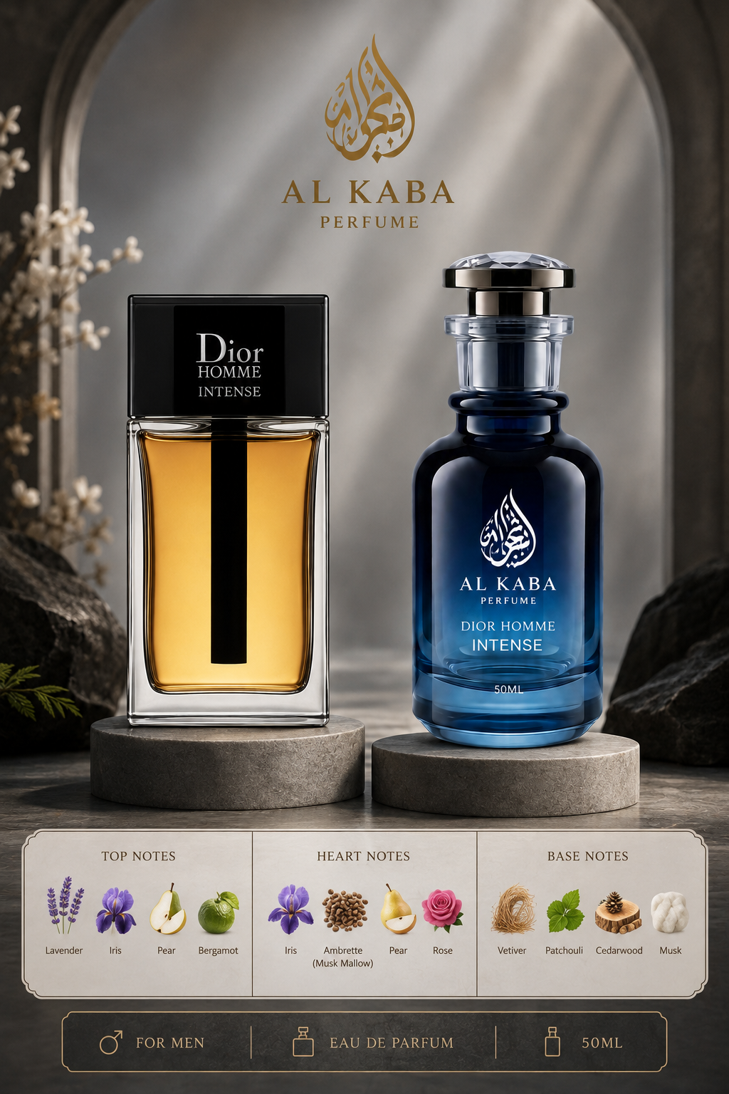 Dior Homme Intense