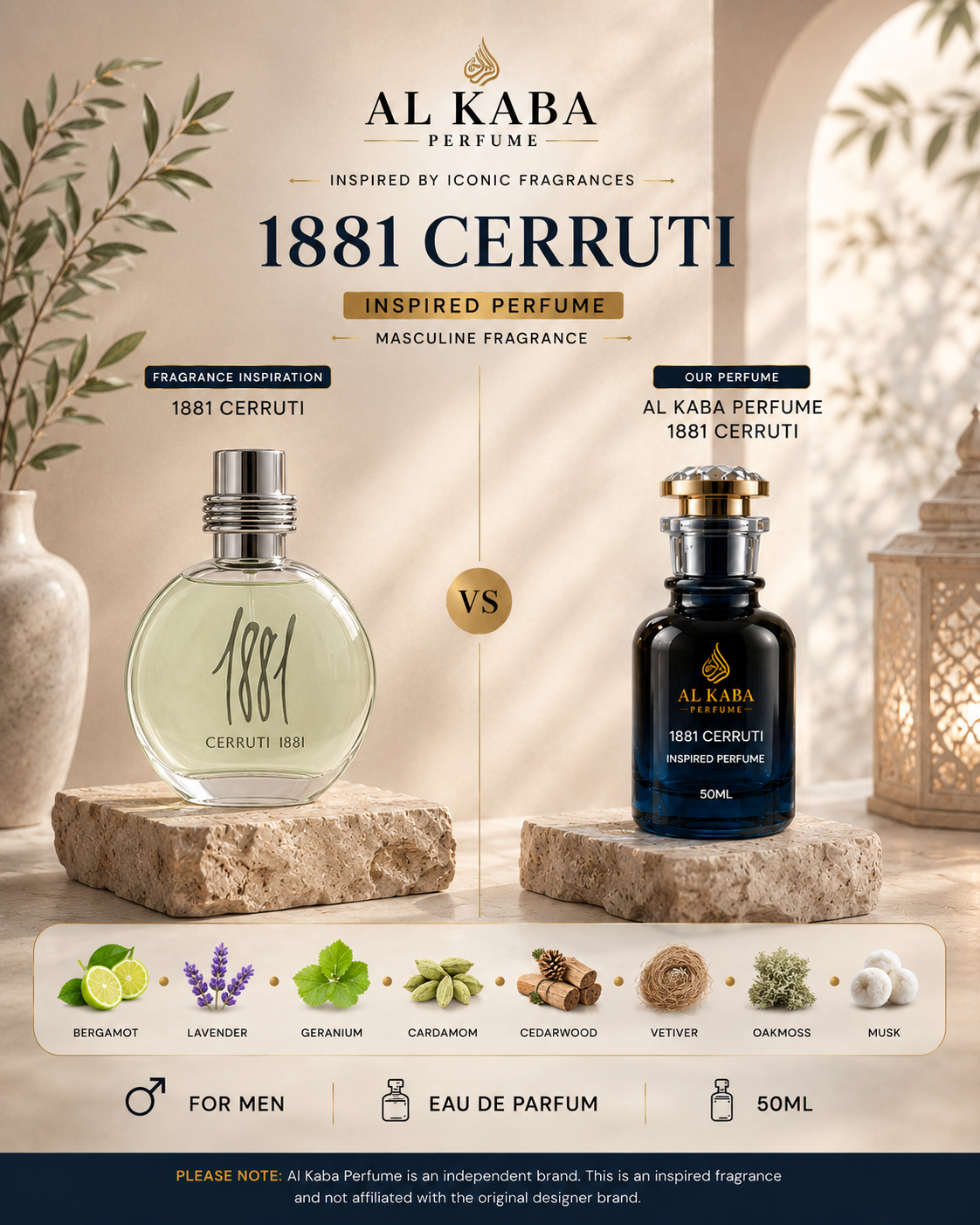Cerruti 1881