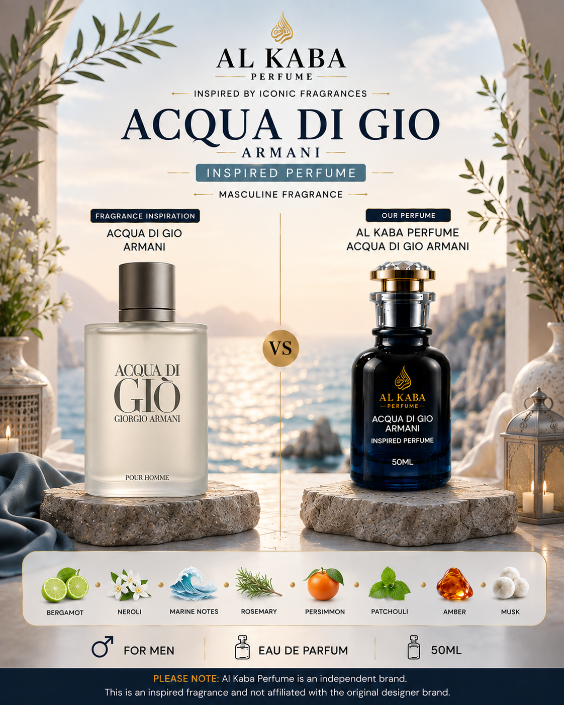 Acqua Di Gio Armani