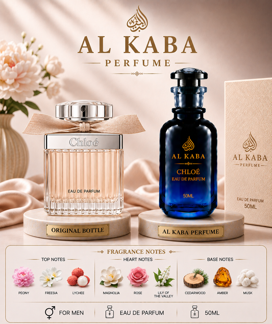 Chloé Eau de Parfum