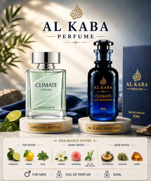 Climate