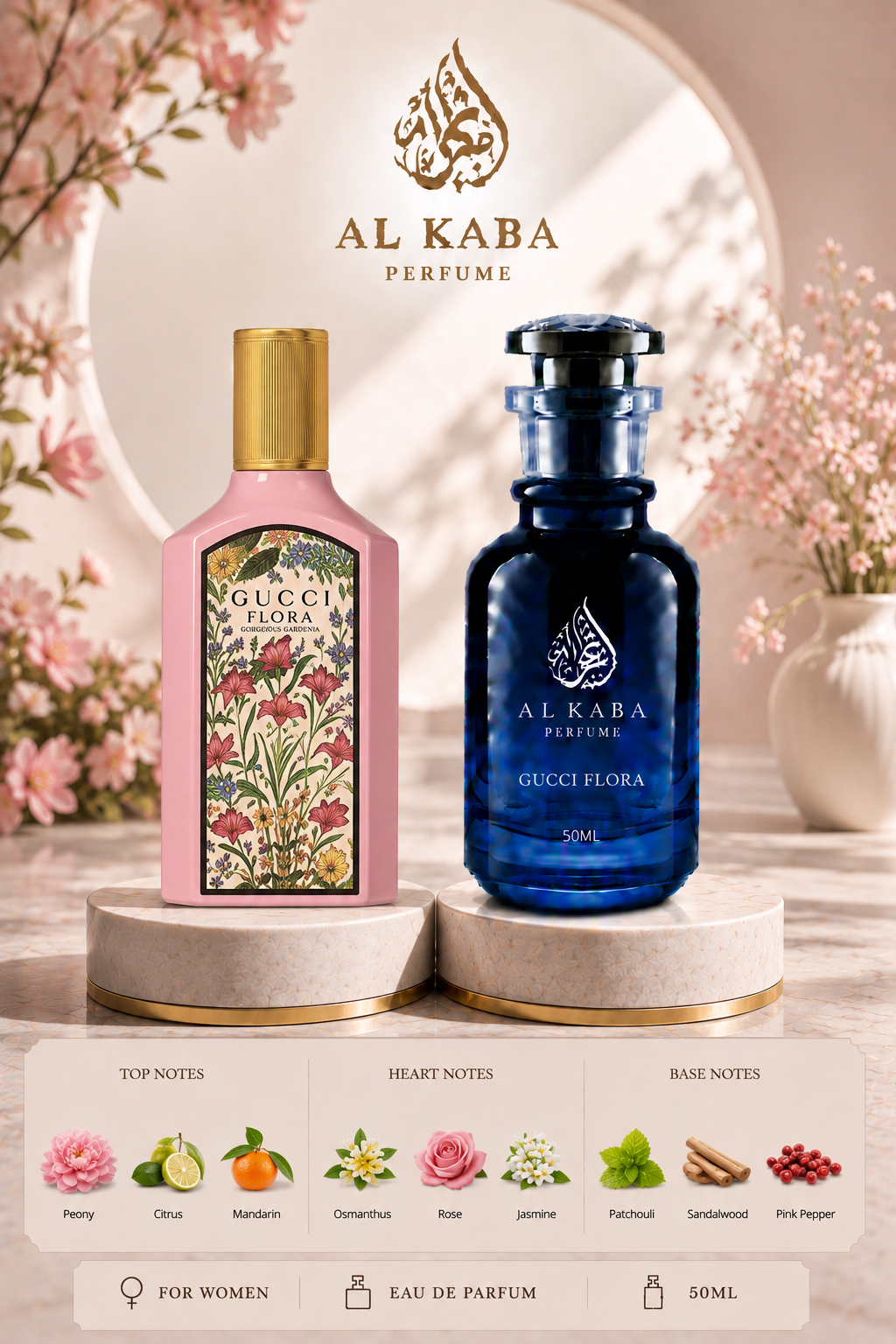 Gucci Flora