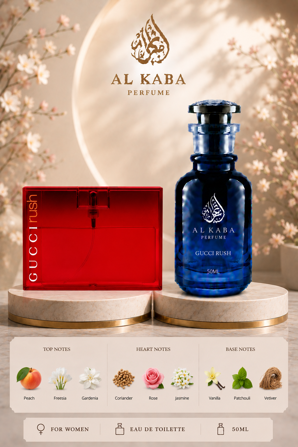 Gucci Rush